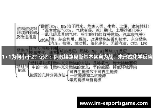 1+1为何小于2？记者：阿苏埃路易斯基本各自为战，未形成化学反应